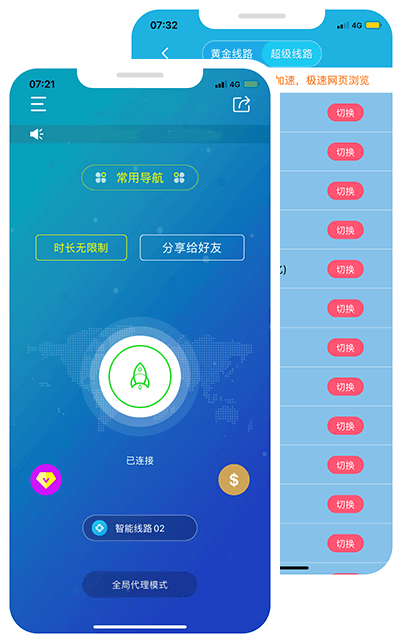 安易加速器 previce